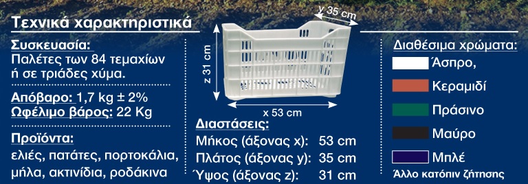 description plastiko kivotio